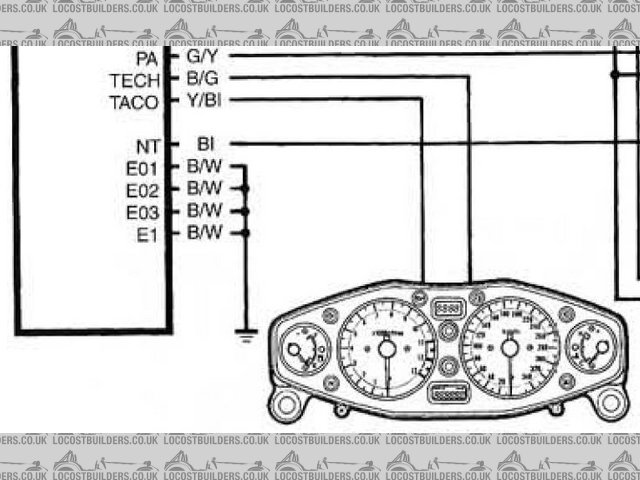 Tech Wire